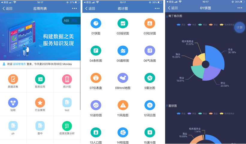 億信ABI移動端集成功能全解，滿足不同場景需求