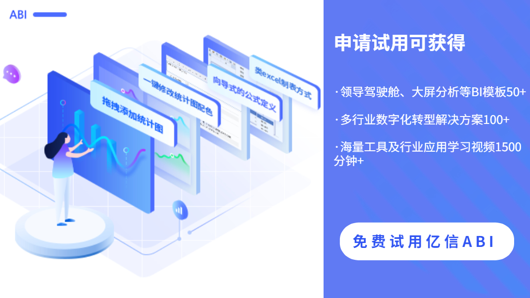 15款商業智能BI軟件工具，總有一款適合你
